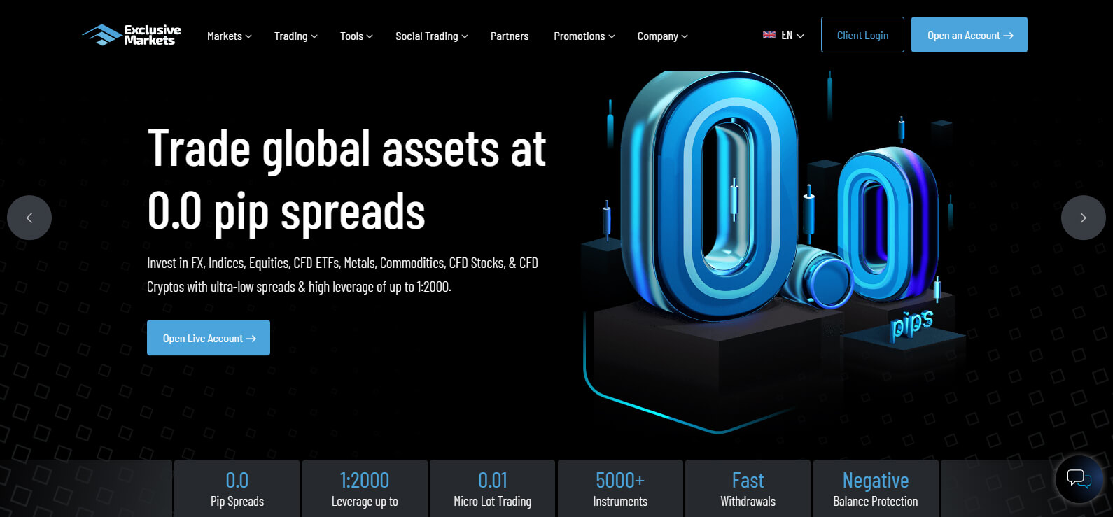 Exclusive Markets website screenshot