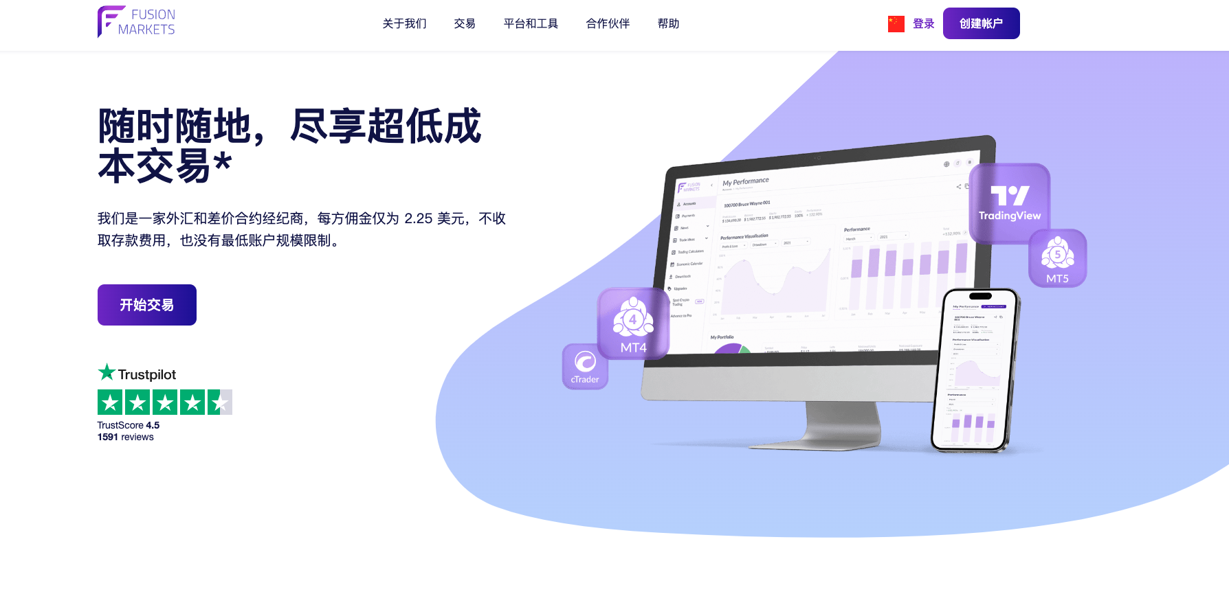 Fusion Markets website screenshot