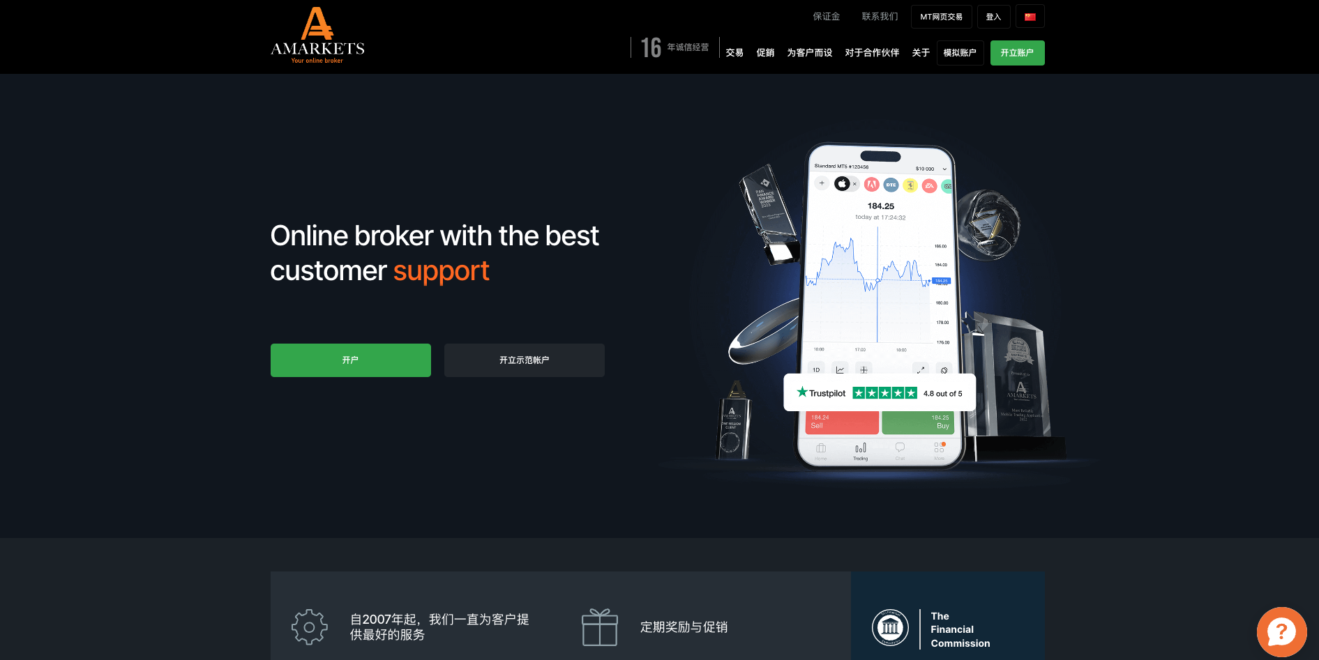 Amarkets website screenshot